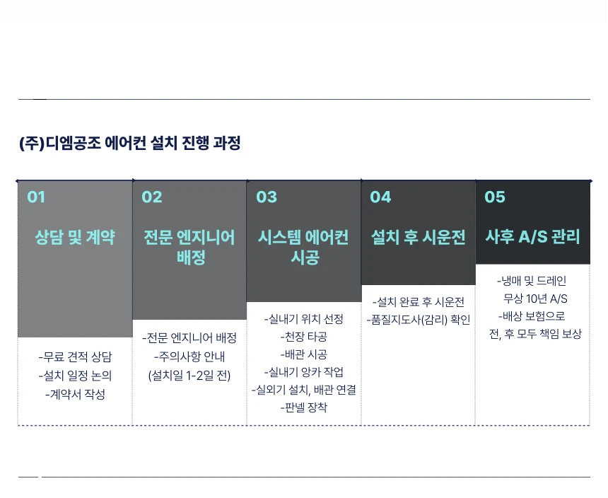 이미지 11