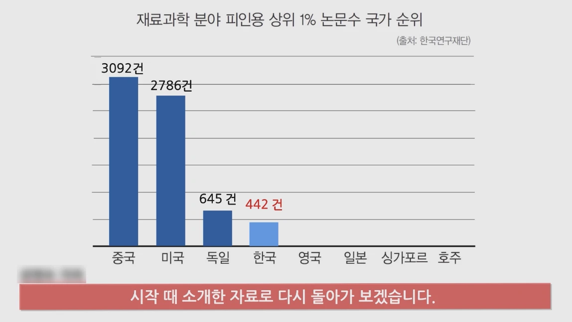 이미지 10