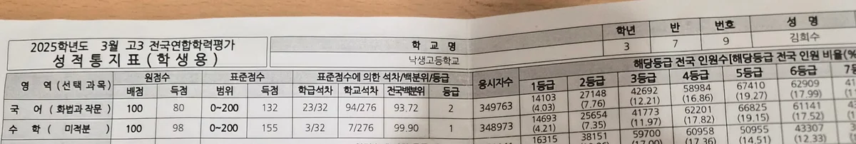 이미지 2