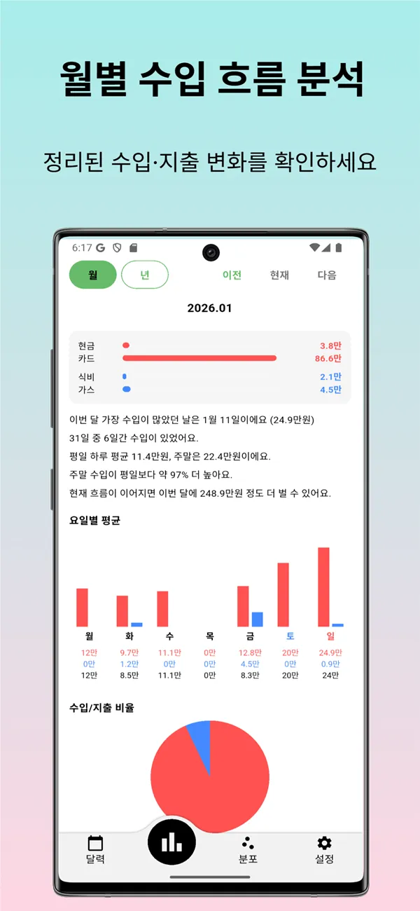 이미지 6