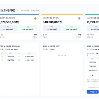 중고차 딜러사 전산관리 시스템 (매입부터 판매/정산/결재까지)