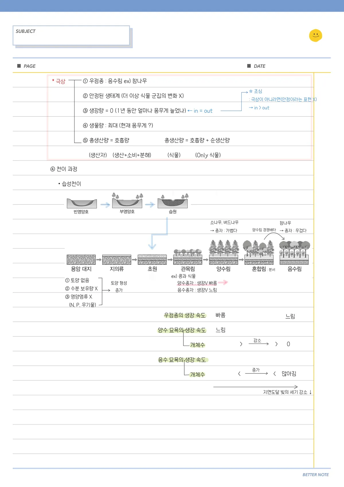 이미지 4