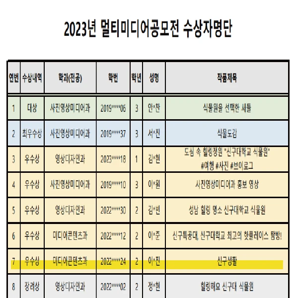 이미지 3