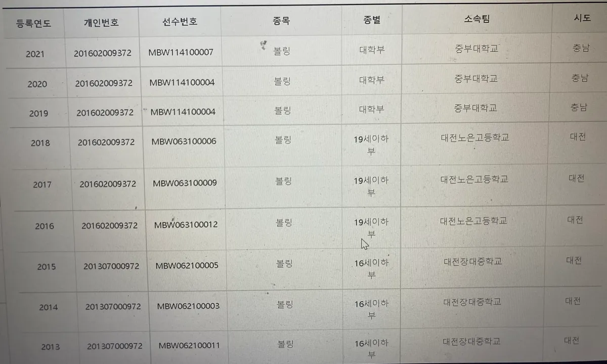 이미지 8