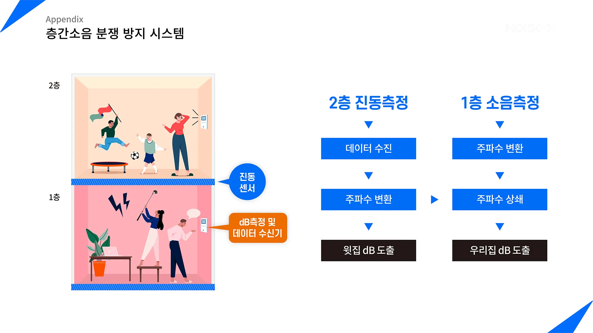 이미지 10