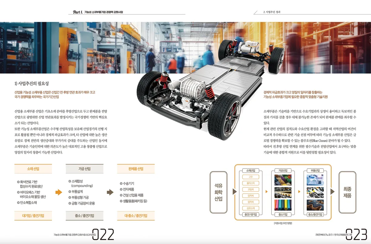 이미지 6