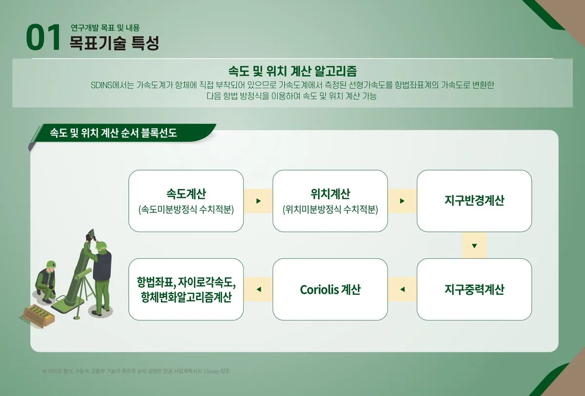 이미지 9