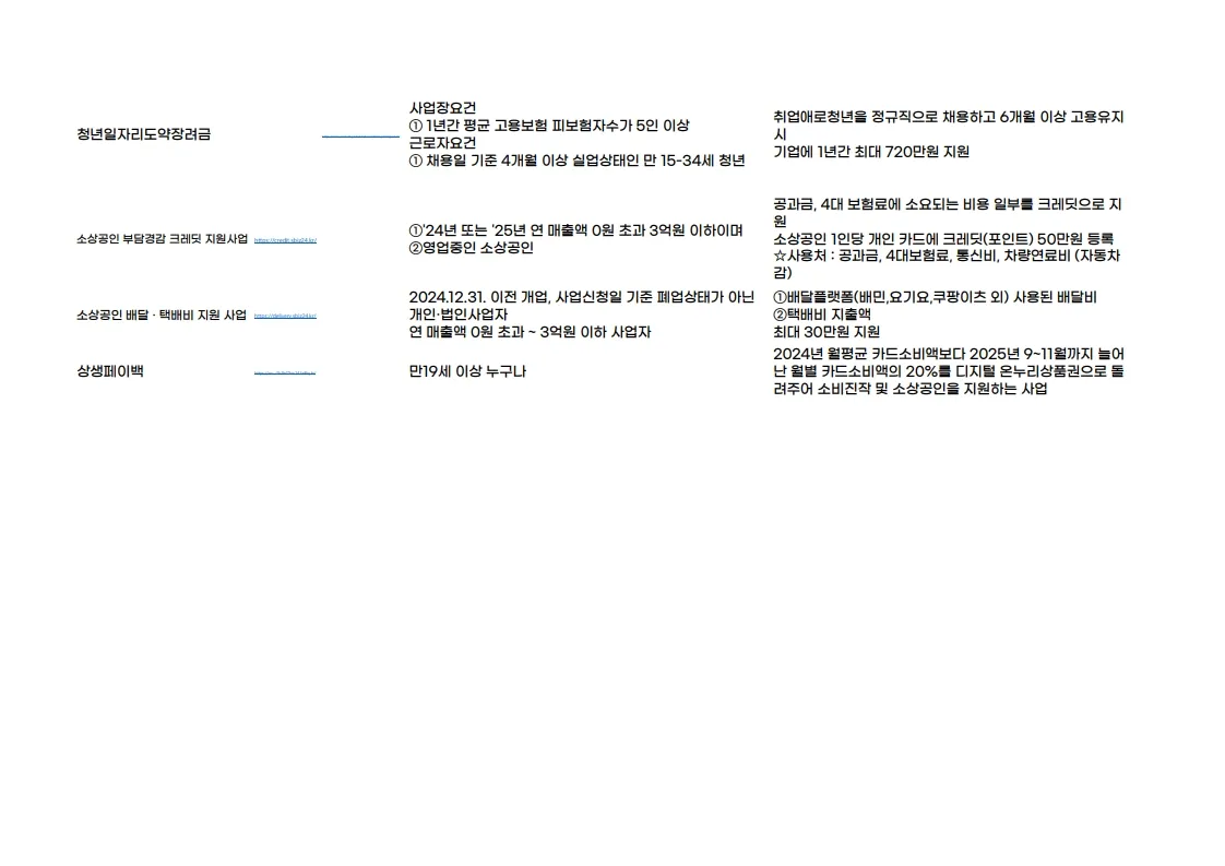 이미지 4