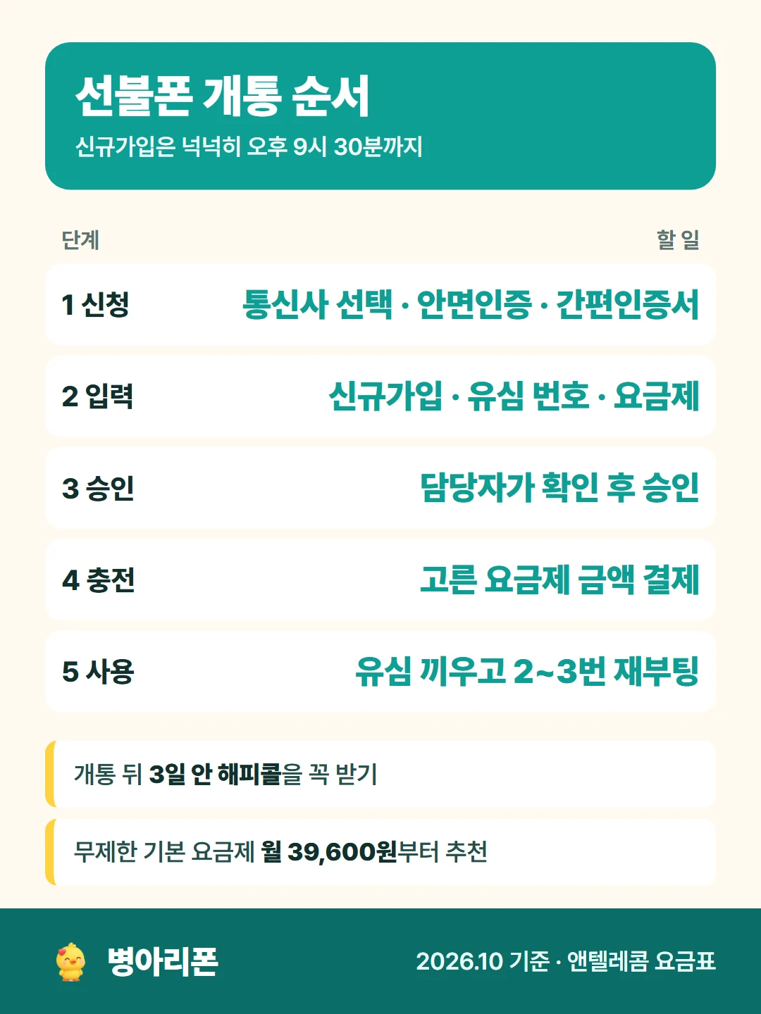 이미지 4