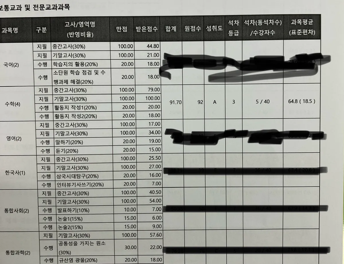 이미지 3