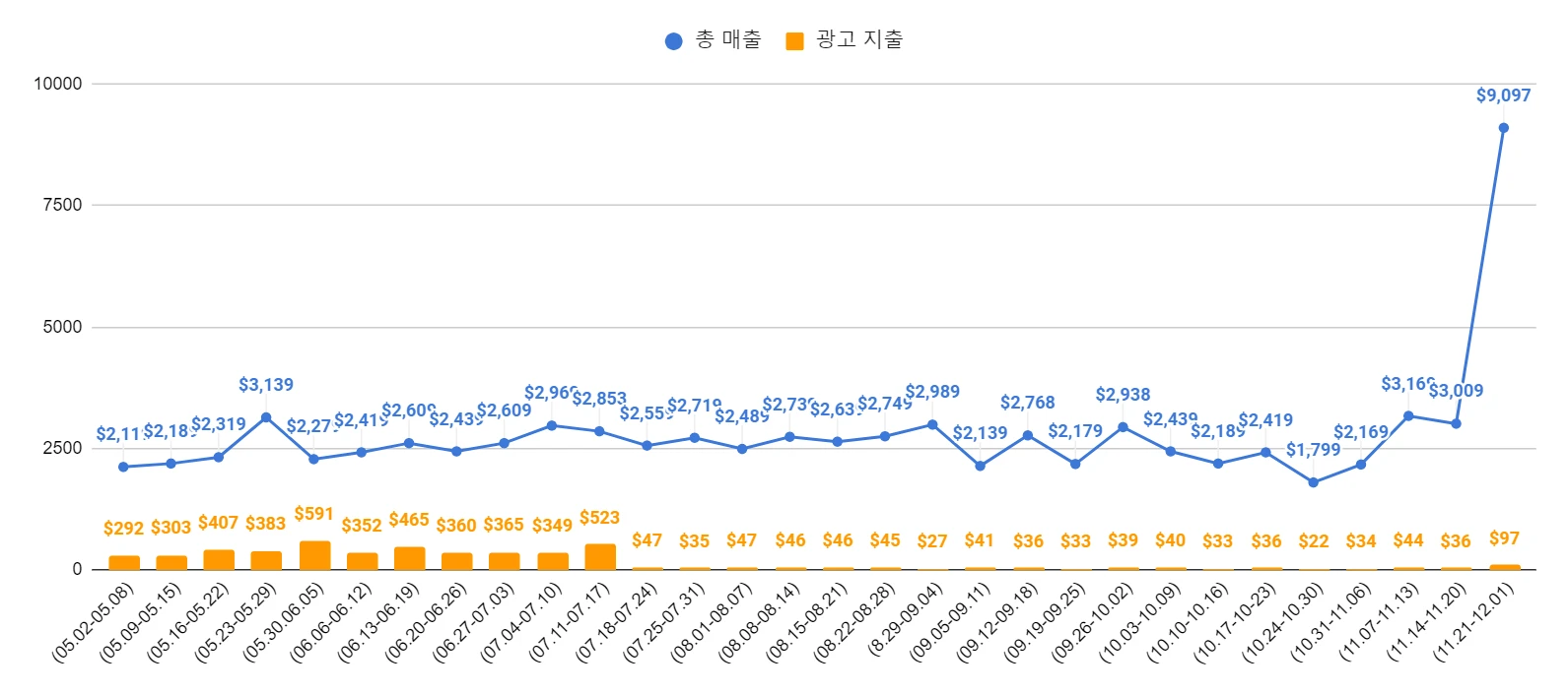 이미지 4