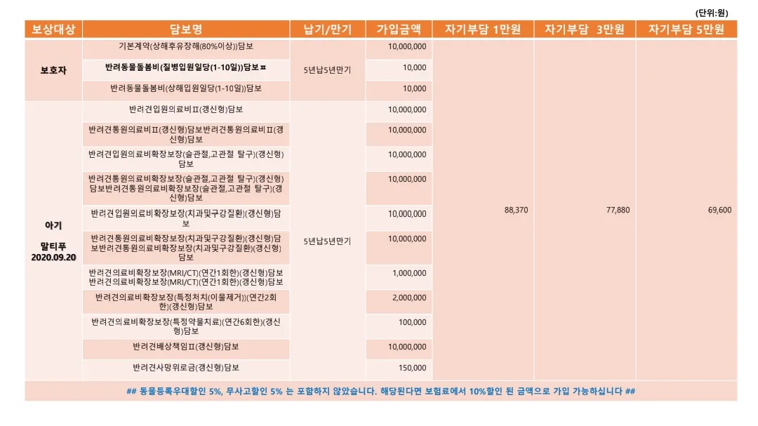이미지 3