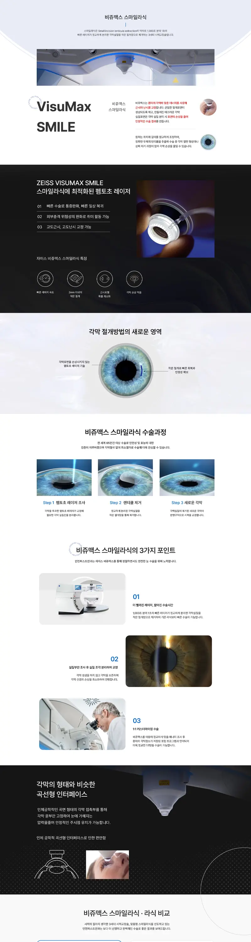 이미지 4