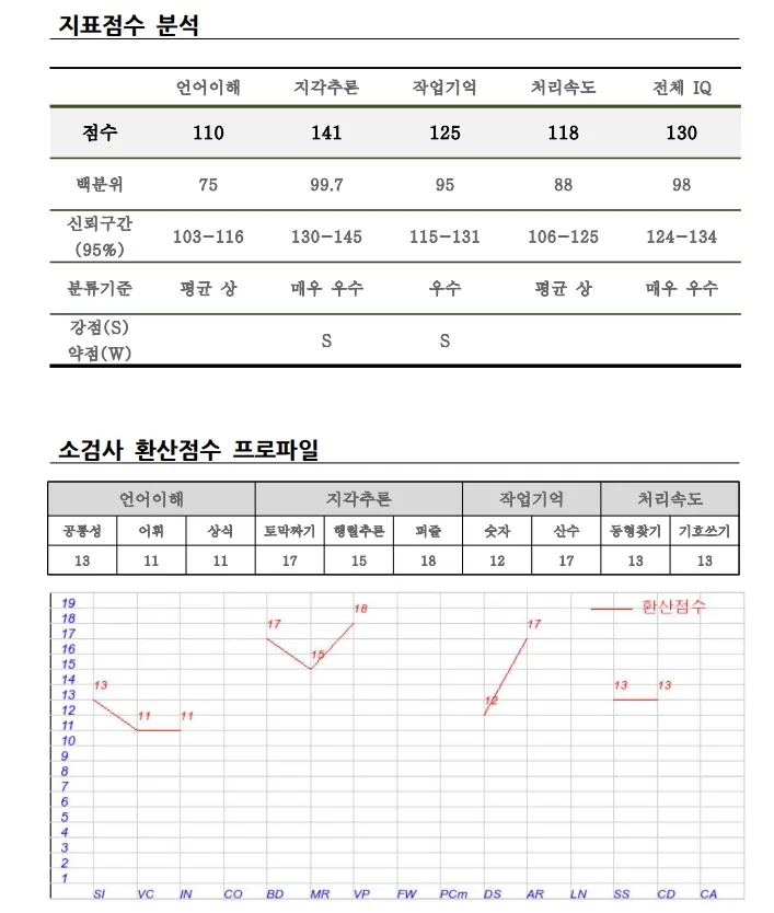 이미지 5