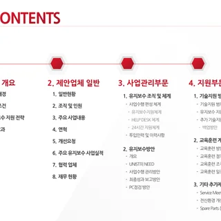 기업 회사소개서