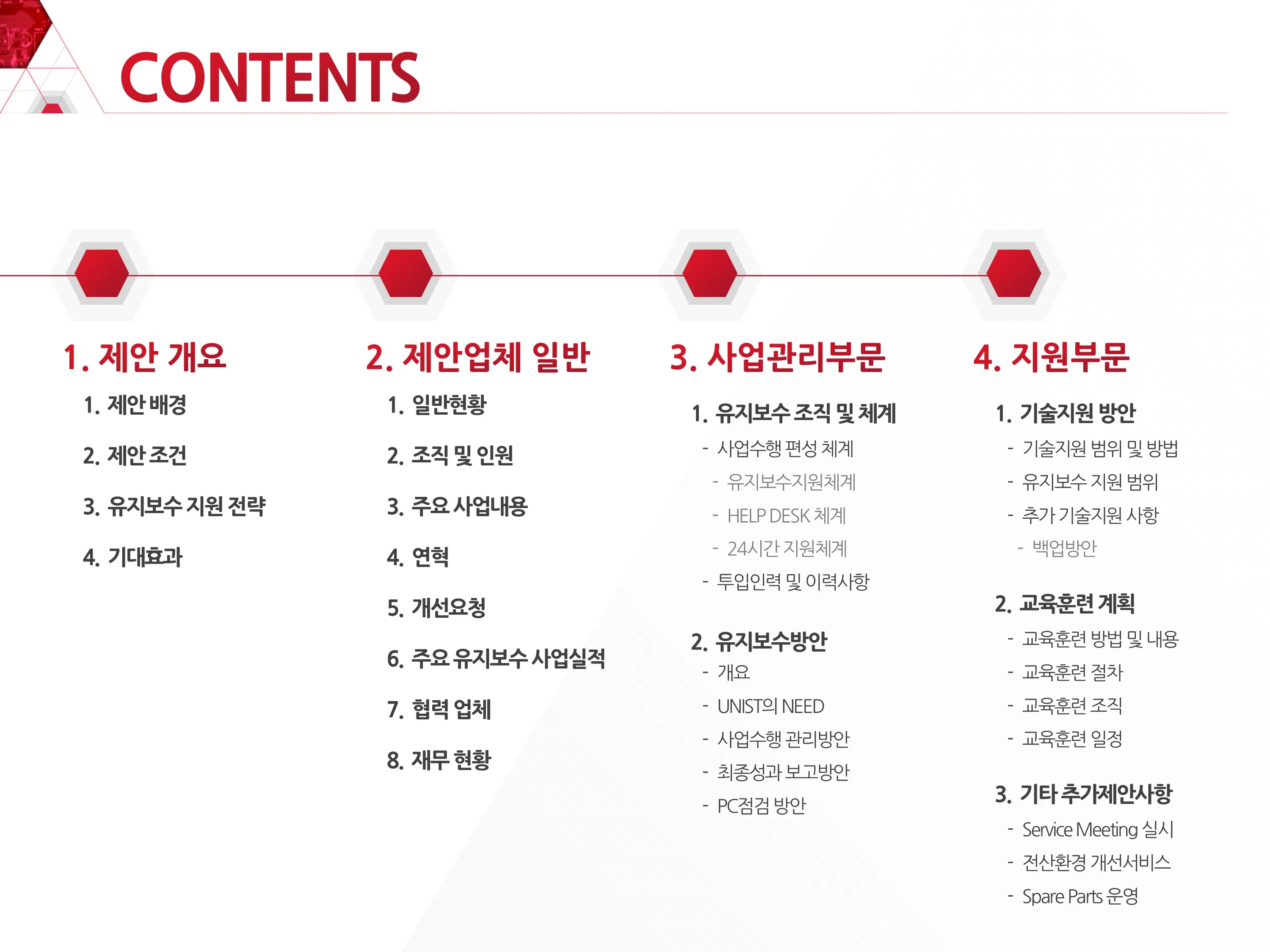 이미지 3