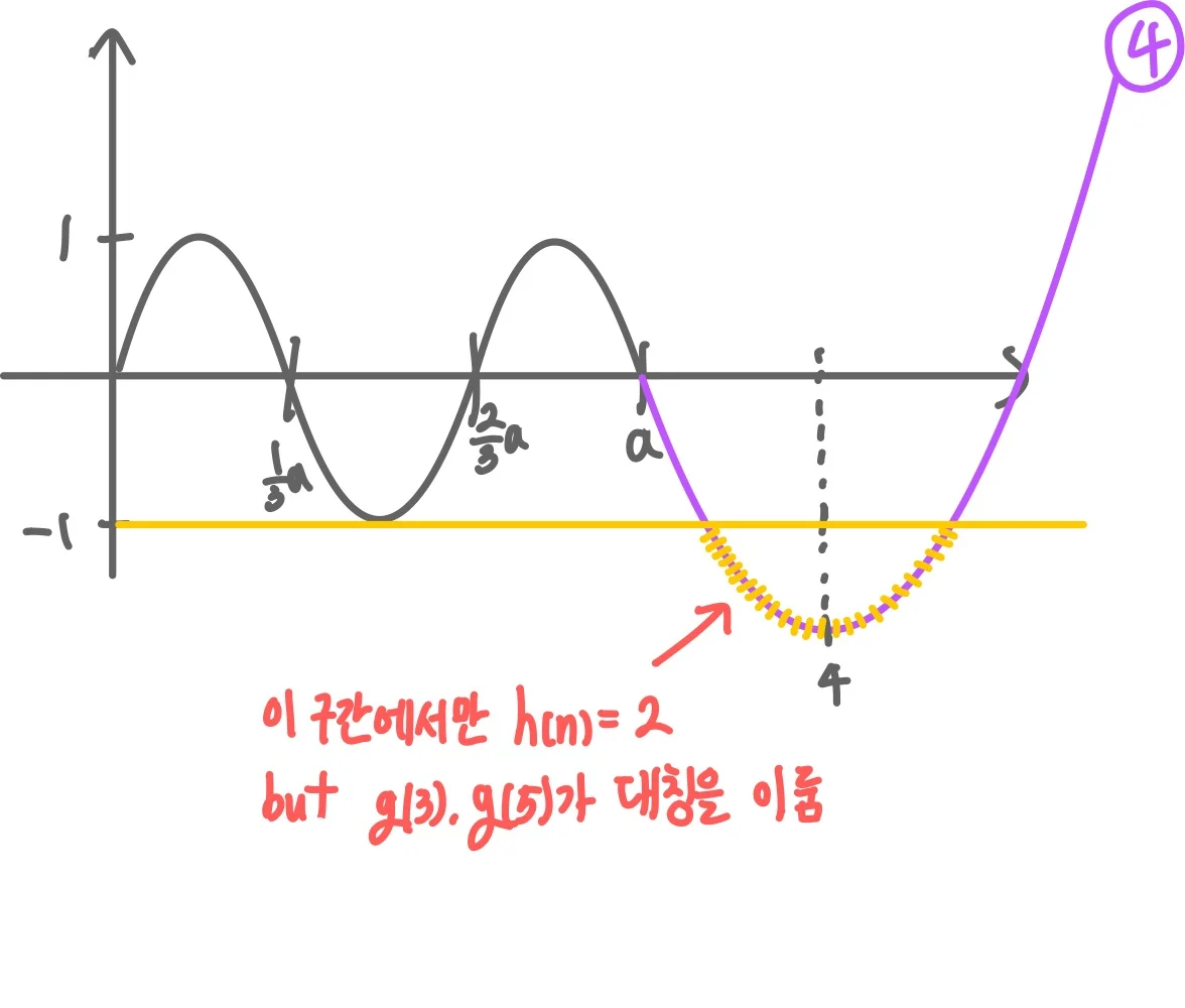 이미지 14