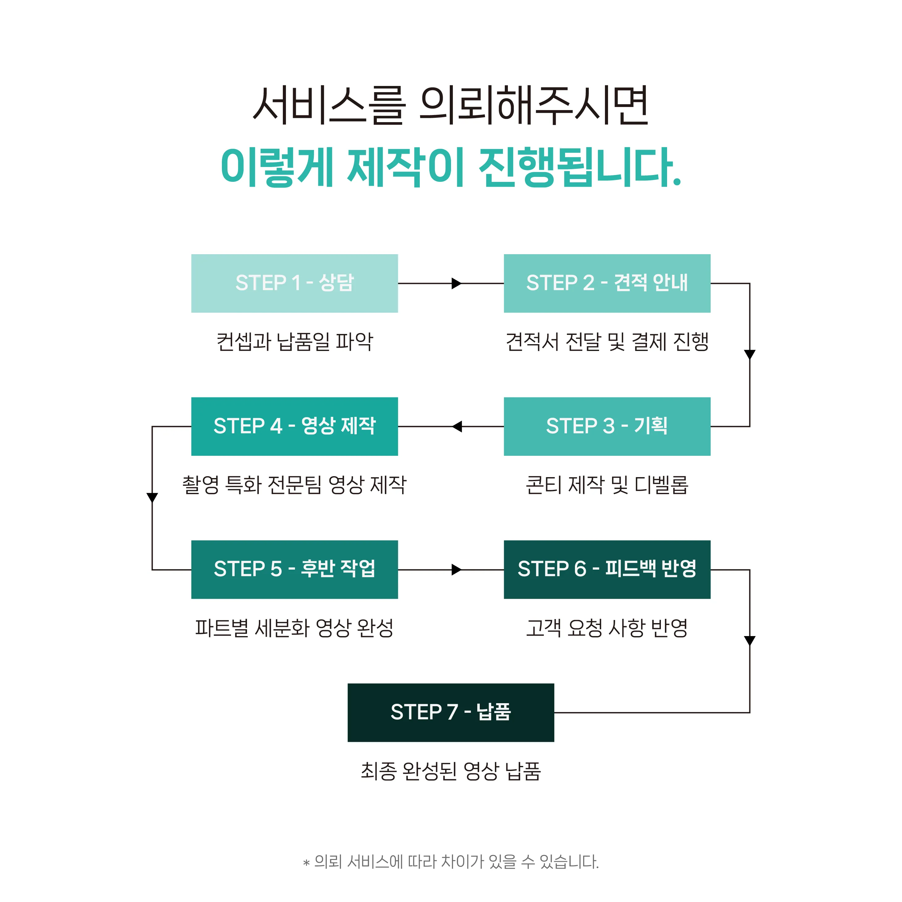이미지 10