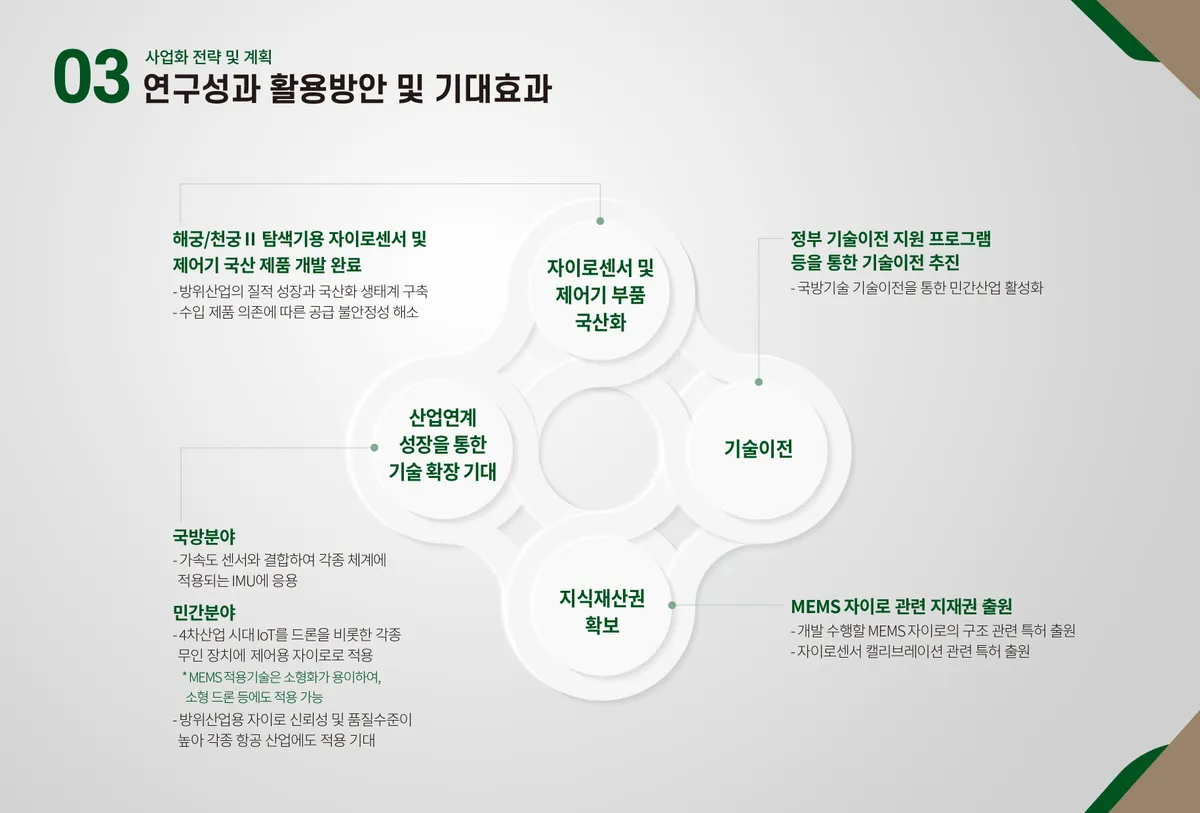 이미지 11
