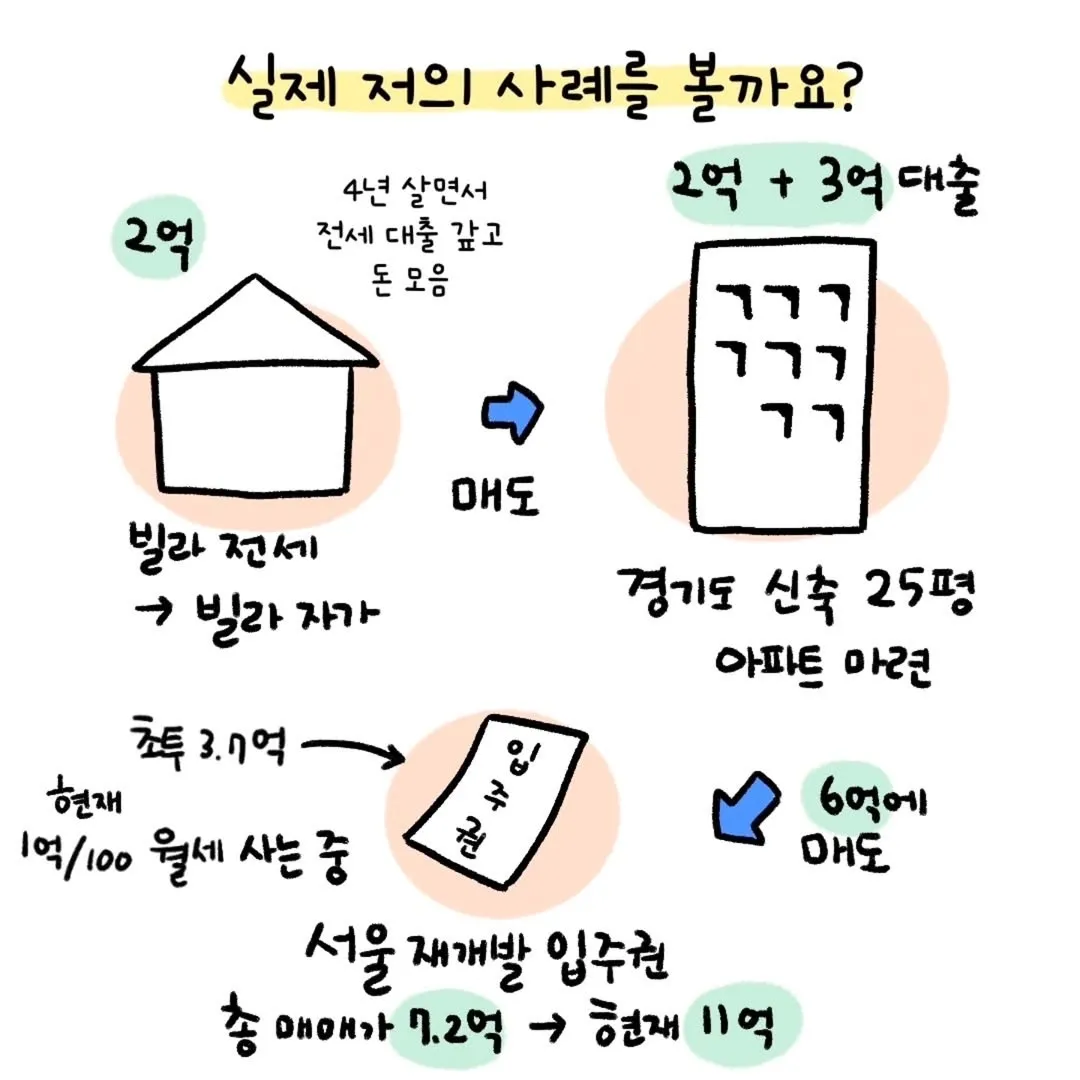 이미지 11