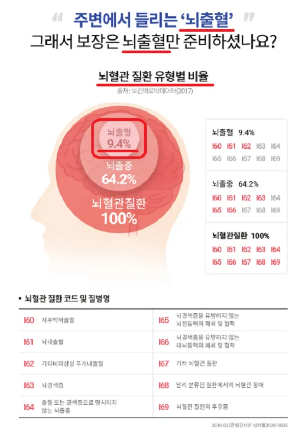 이미지 7