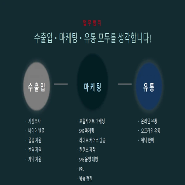 주식회사 트리케이 소개 / 강재원 - 숨고, 숨은고수 주식회사 트리케이 소개