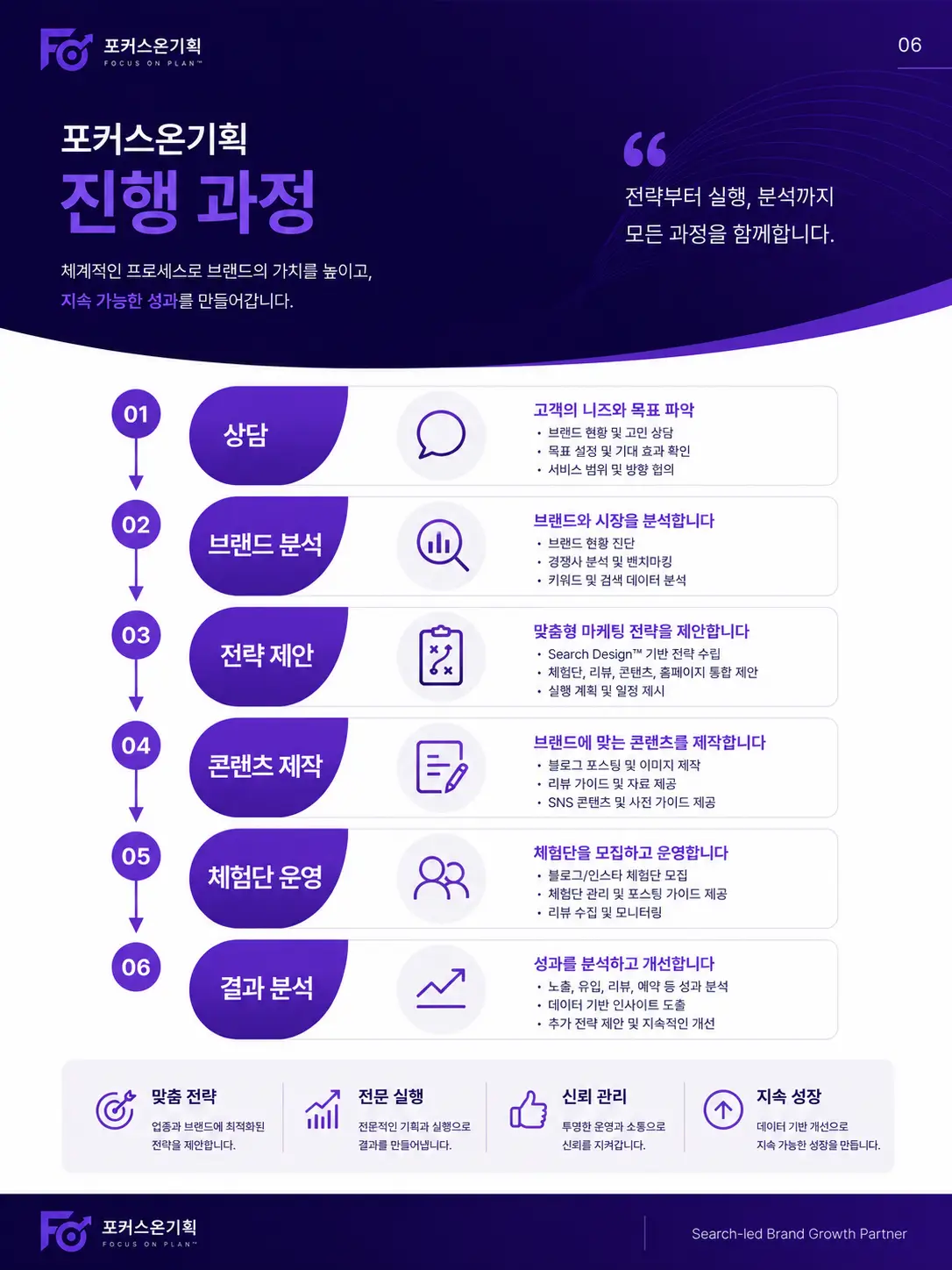 이미지 12