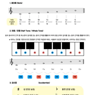 취미 기타  자료 예시 ★자체 제작 자료★