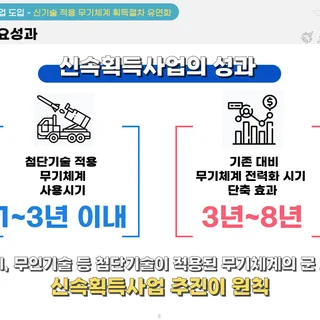 국방 적극행정 소개 PPT 디자인