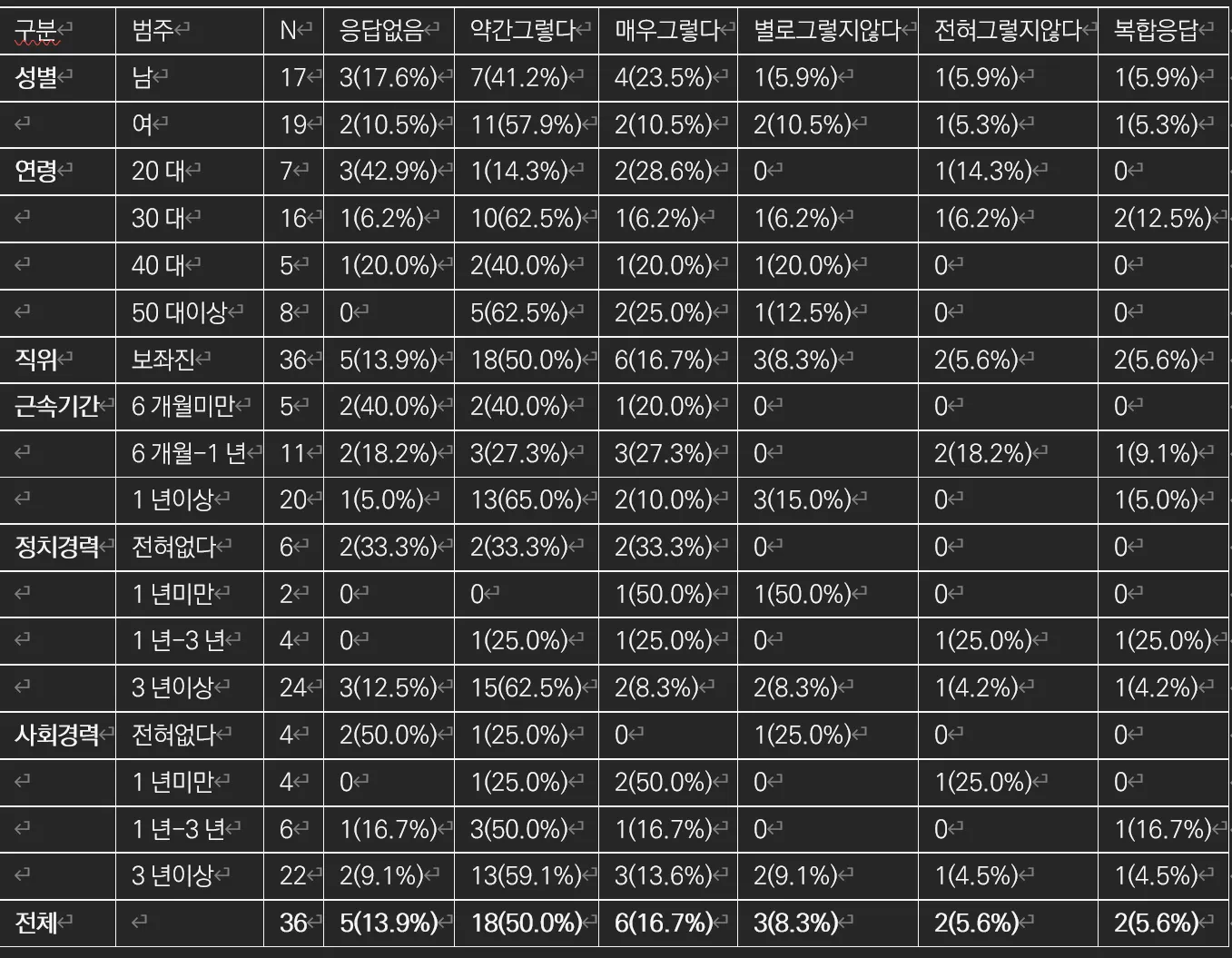 이미지 5