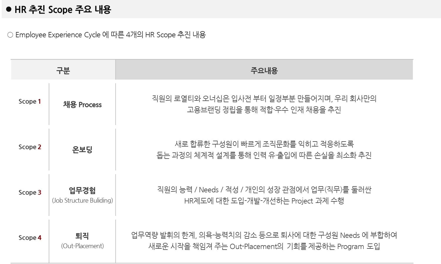 이미지 4