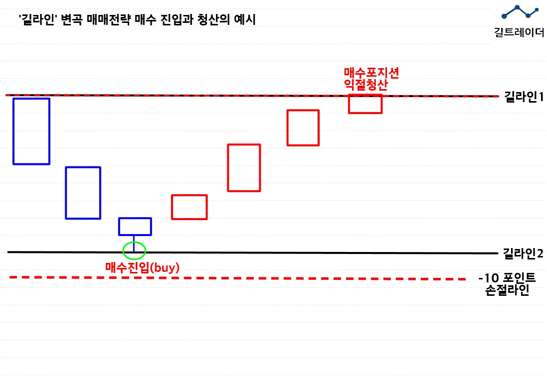 이미지 6