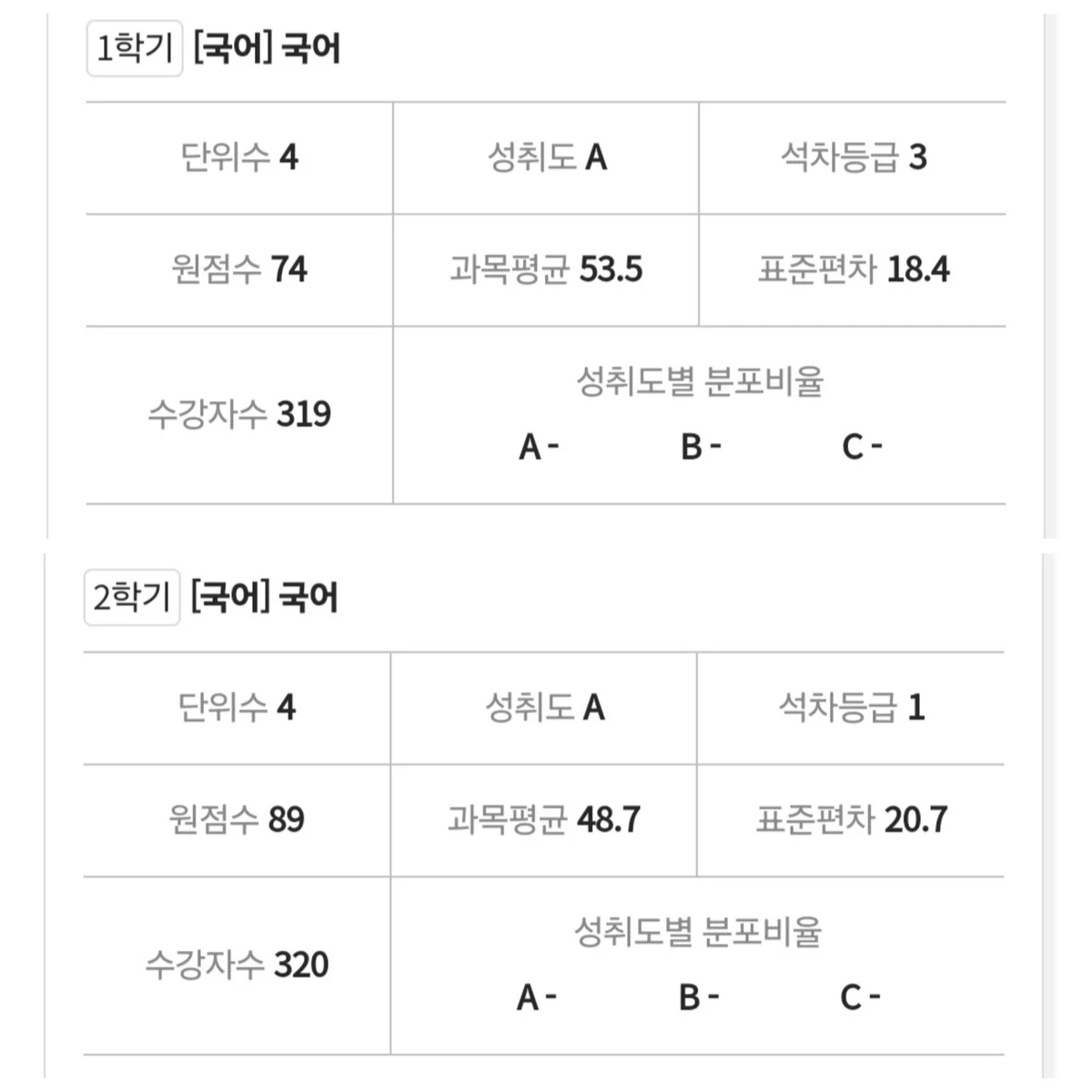 이미지 3