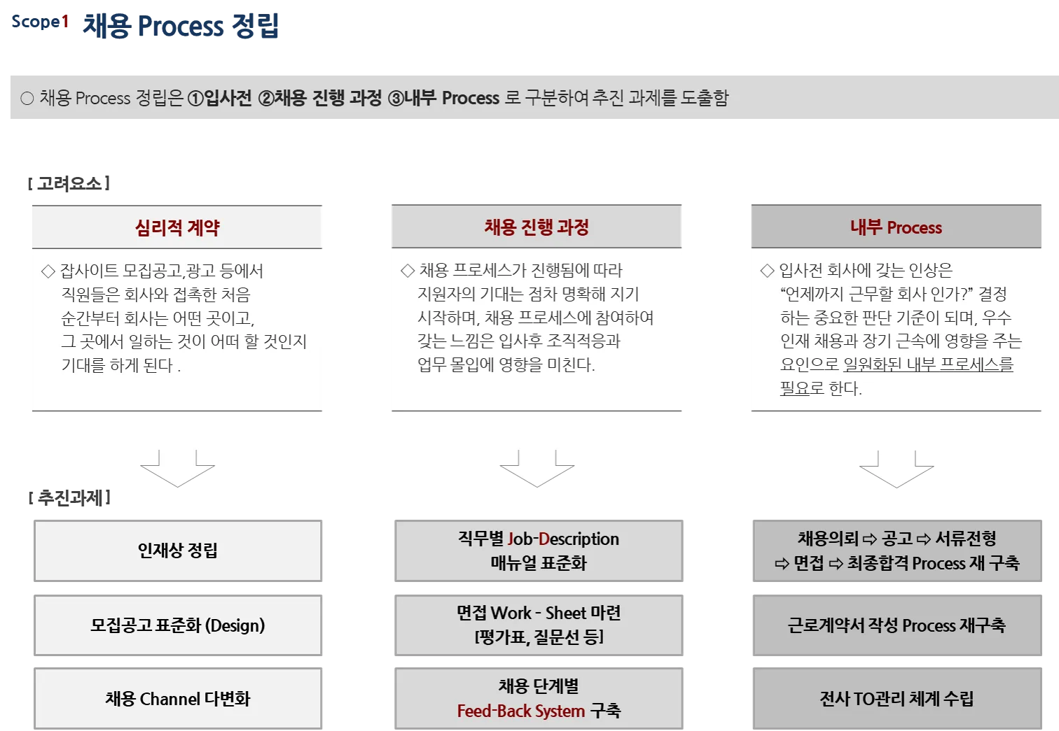 이미지 5
