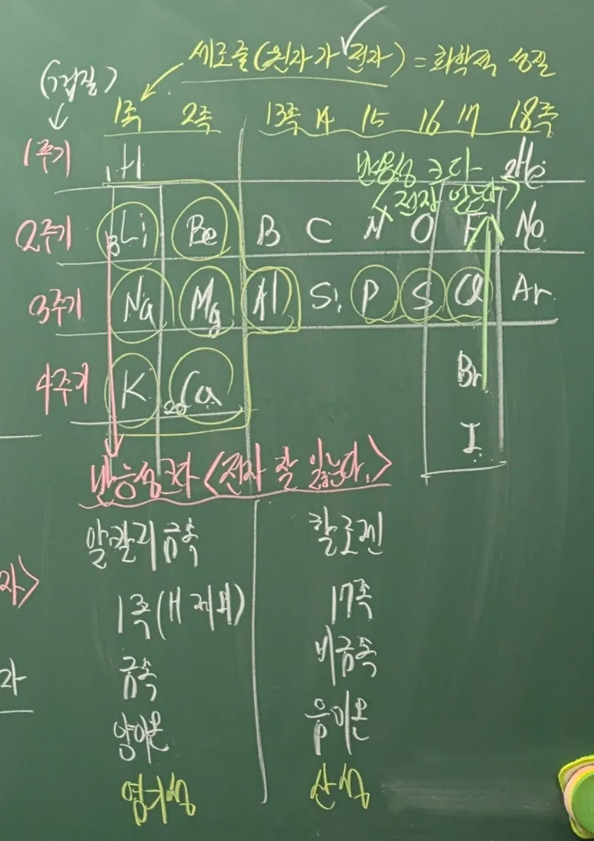 이미지 3