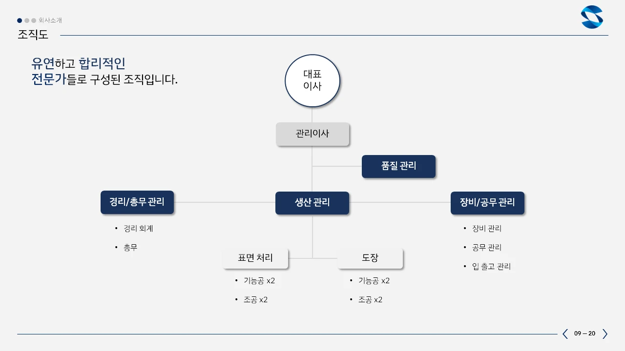 이미지 5