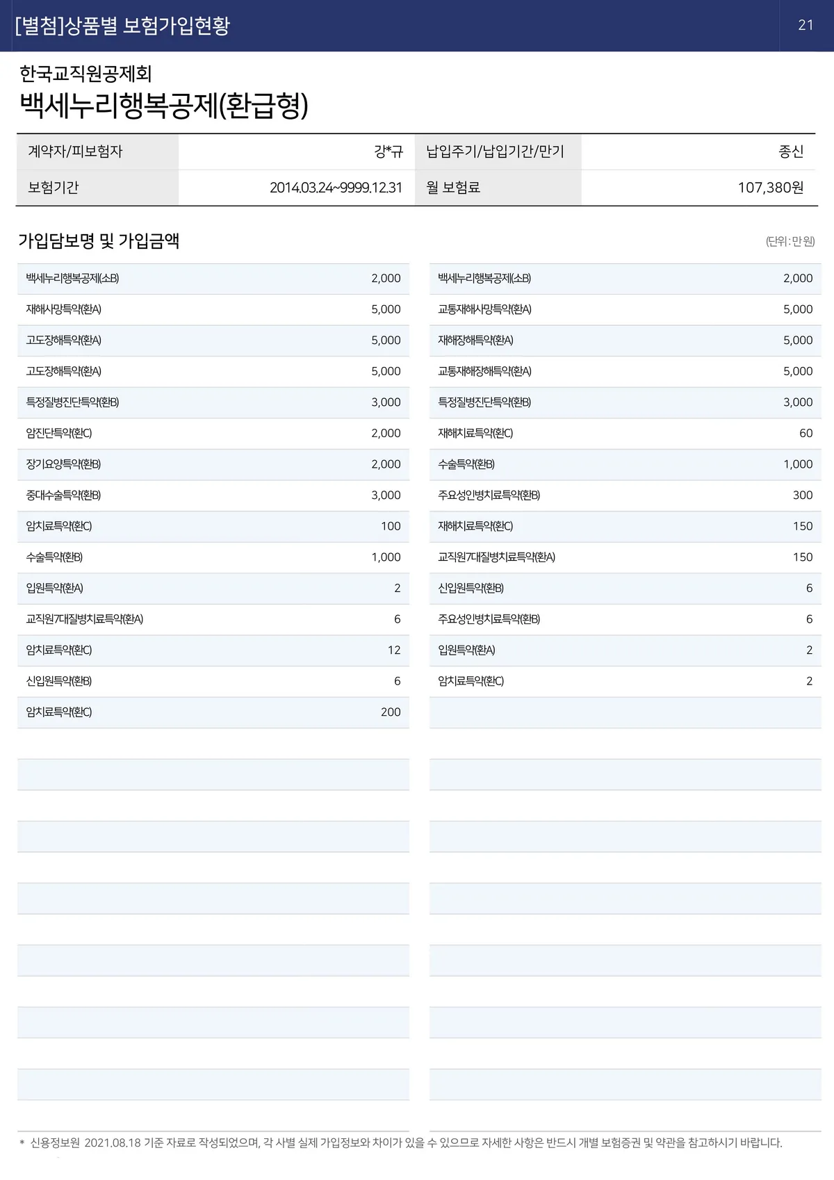 이미지 12