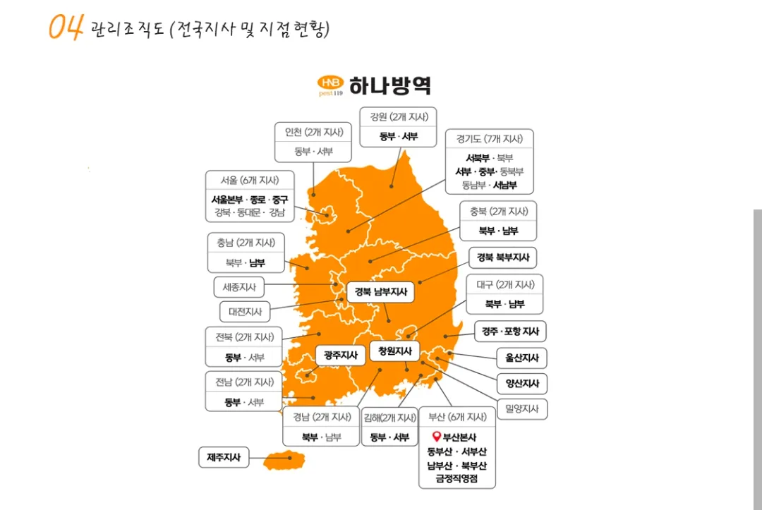 이미지 8