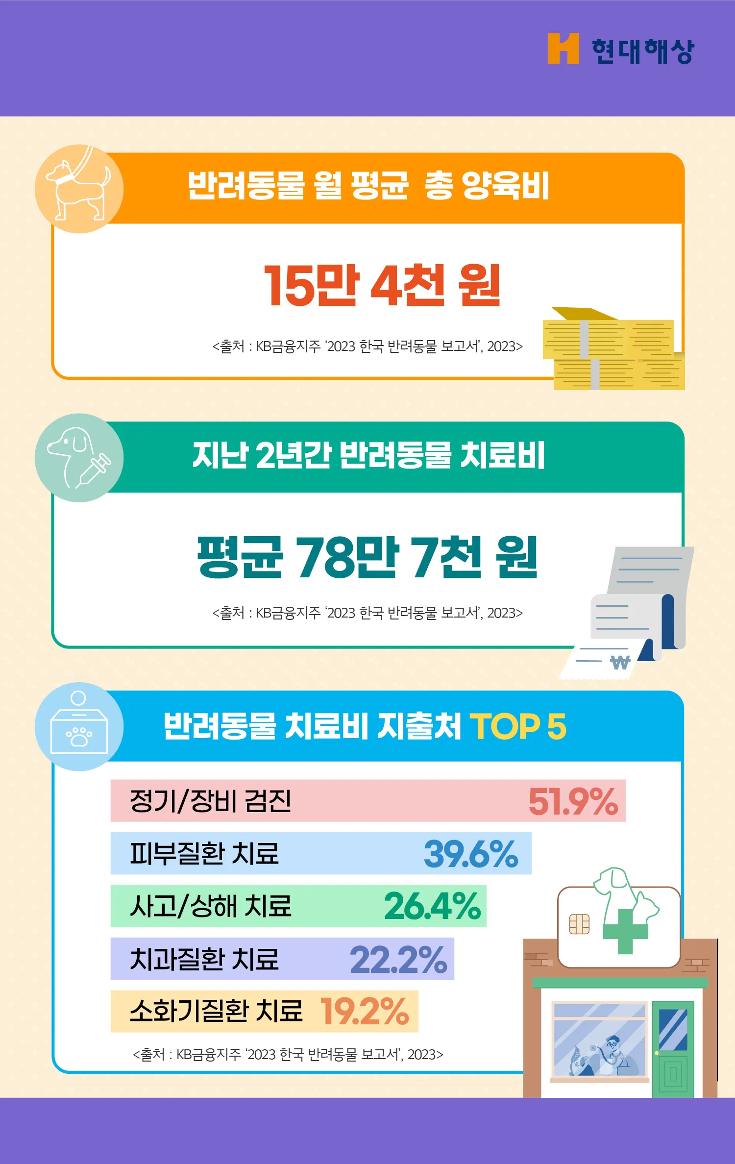 이미지 5