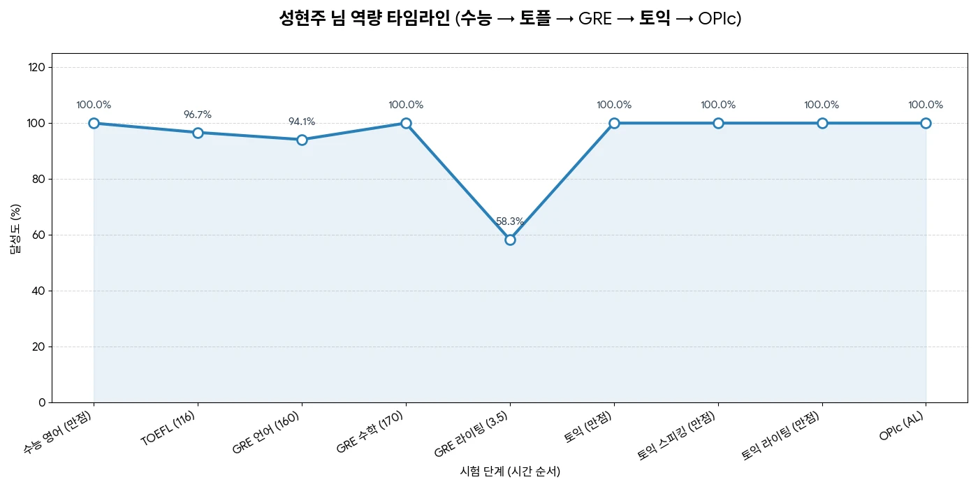 이미지 16