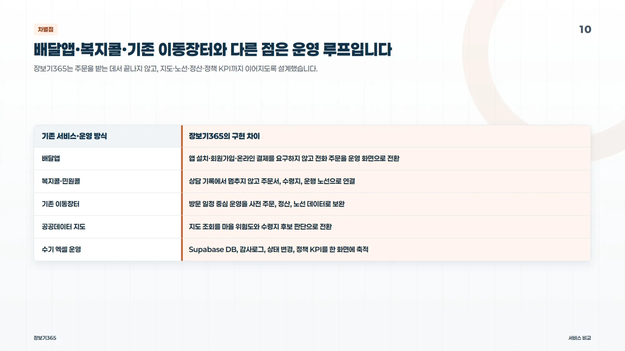 이미지 14