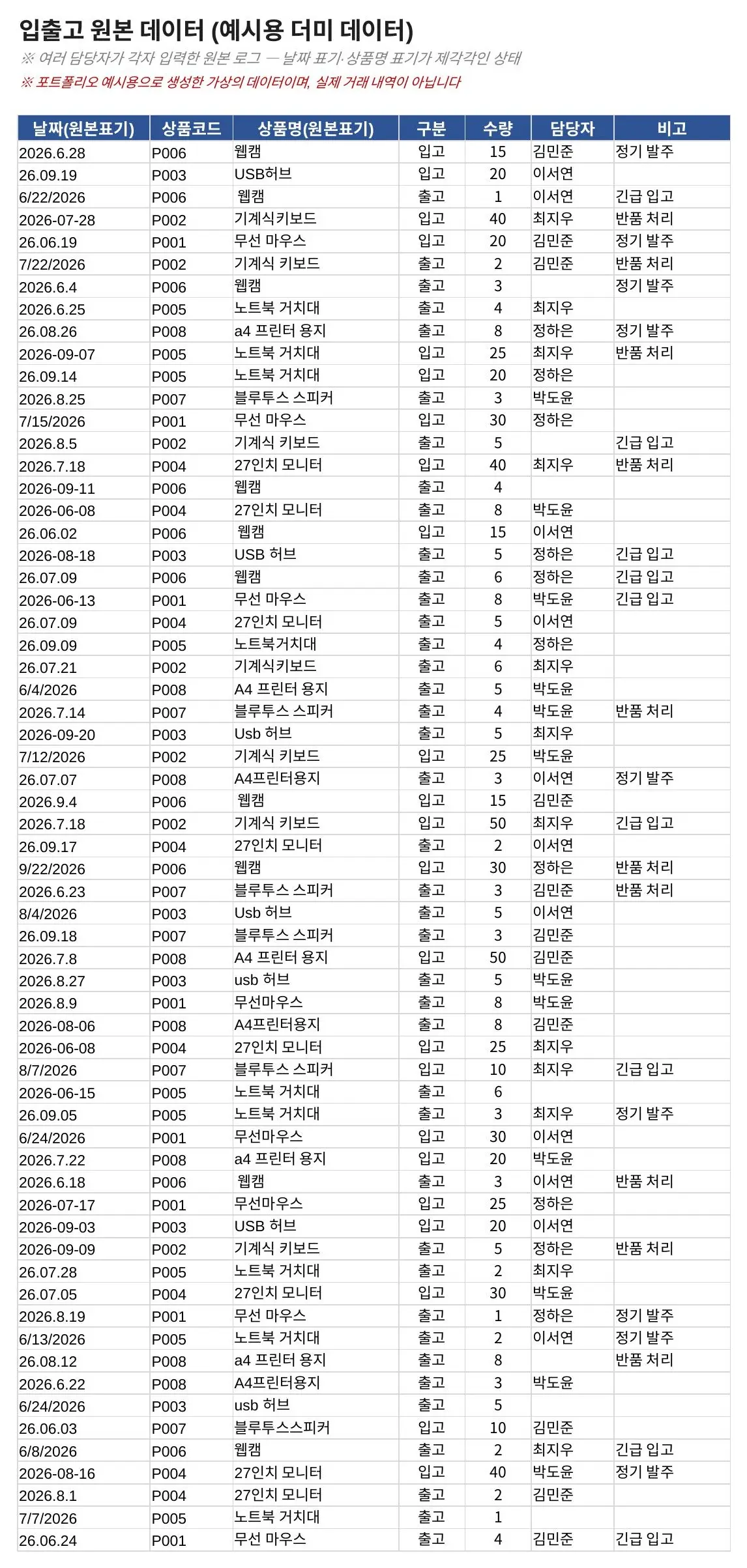 이미지 4
