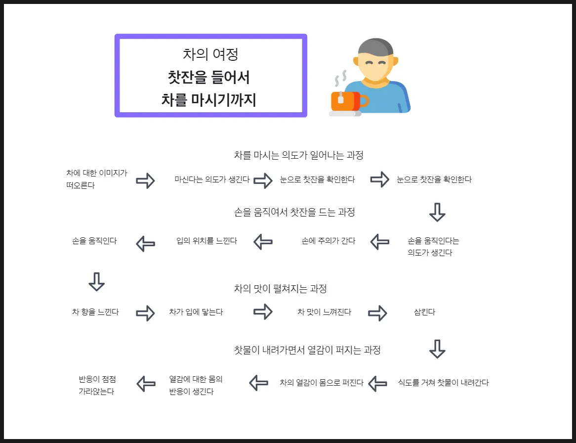 이미지 10