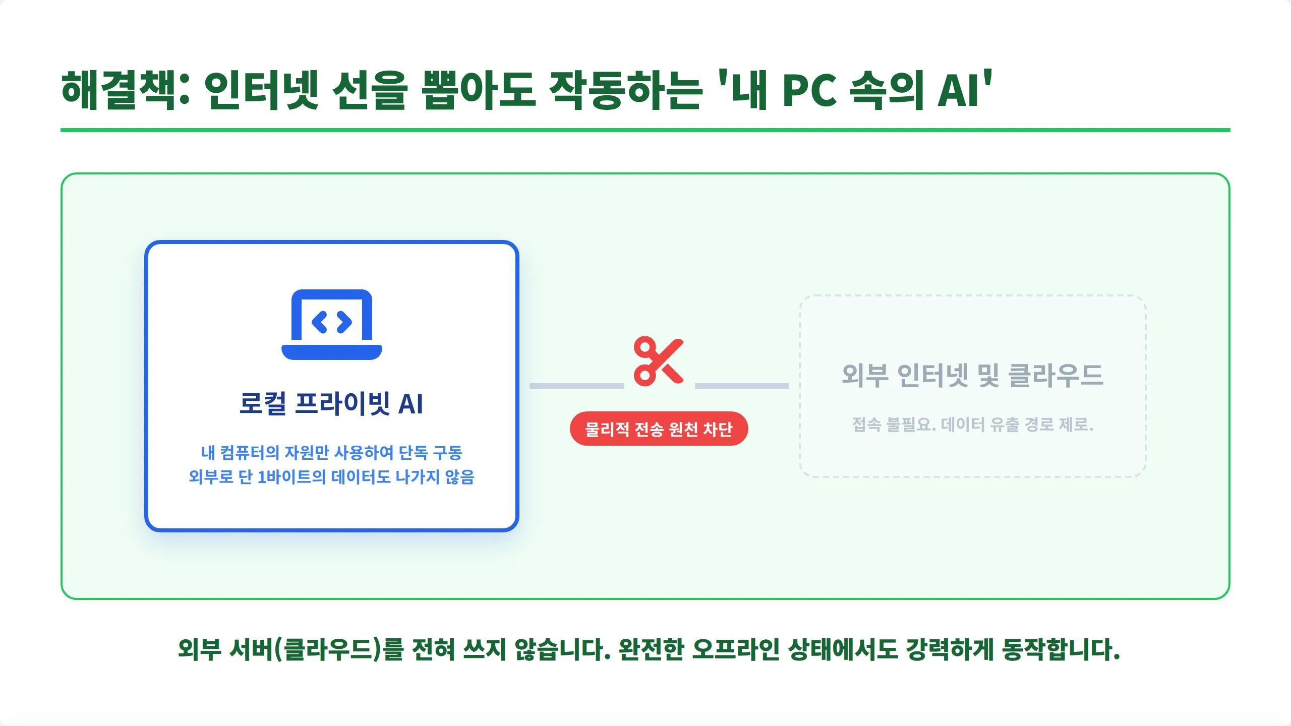 이미지 6