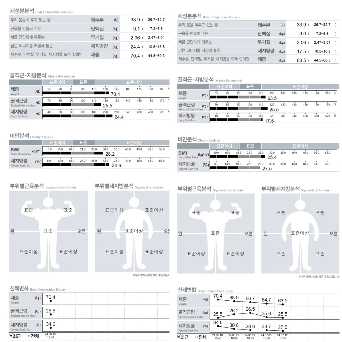 이미지 5