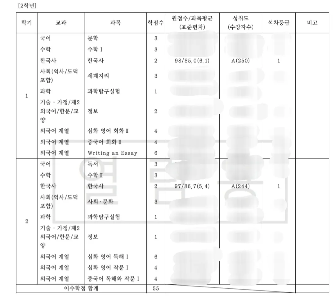 이미지 6