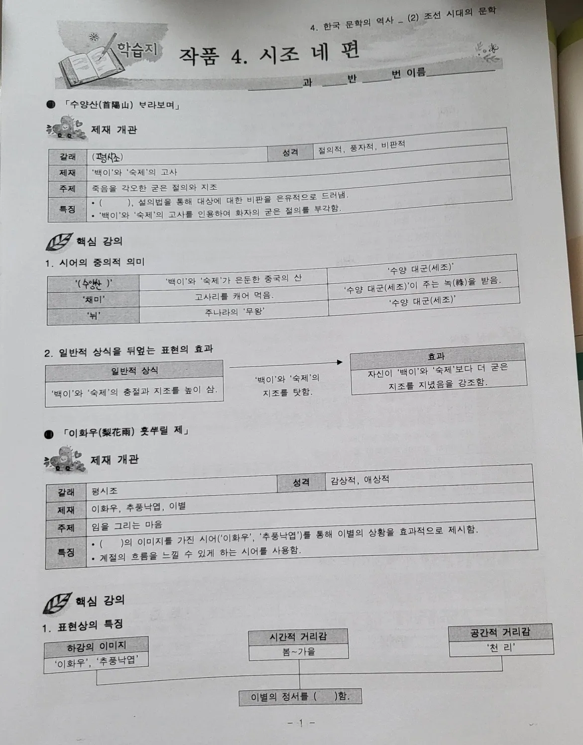 이미지 3