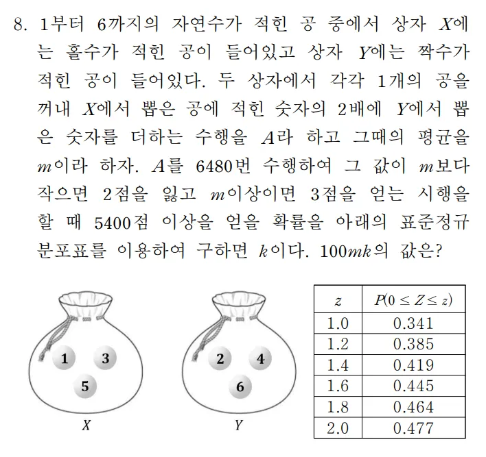 이미지 8