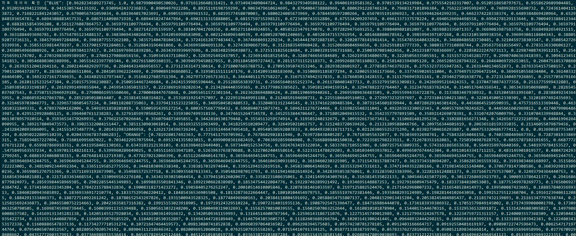 비트코인 매수 지표 그래프 내 데이터 추출 프로그램 / 이선우 (소프트웨어 개발) - 숨고, 숨은고수
