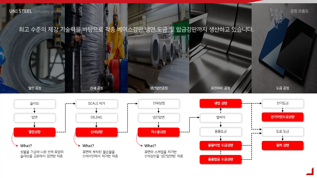 이미지 8
